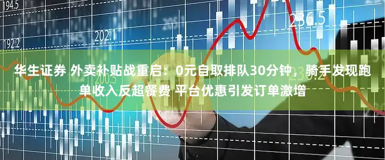 华生证券 外卖补贴战重启：0元自取排队30分钟，骑手发现跑单收入反超餐费 平台优惠引发订单激增