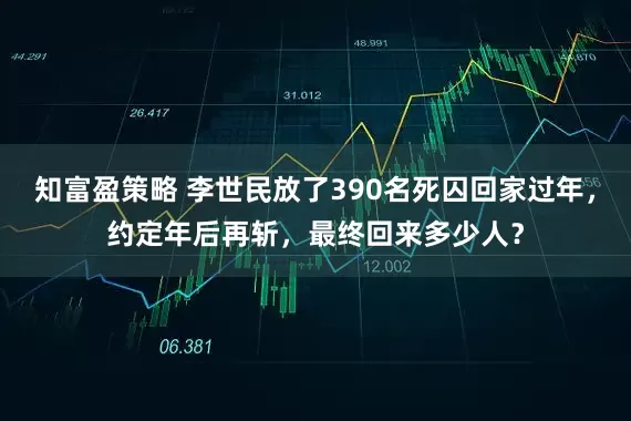 知富盈策略 李世民放了390名死囚回家过年，约定年后再斩，最终回来多少人？