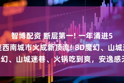 智博配资 断层第一! 一年涌进5亿人打卡,这座西南城市火成新顶流! 8D魔幻、山城迷巷、火锅吃到爽,安逸感天花板!